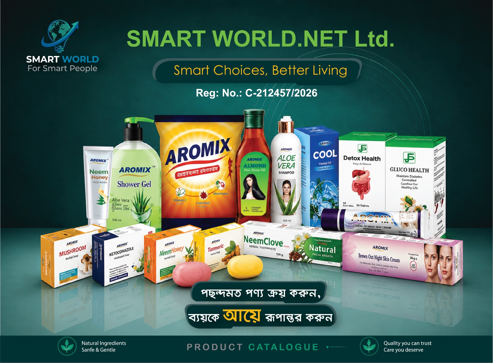 Product catagory
